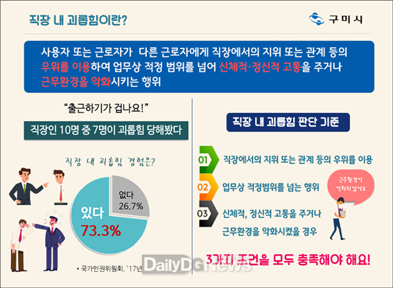 구미시 직장 내 괴롭힘 예방 나서